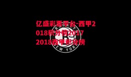 亿盛彩票平台-西甲2018积分榜20172018西甲积分榜